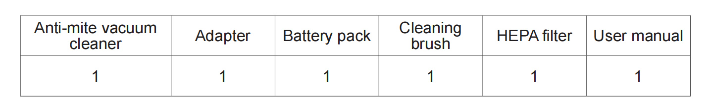 pik-1