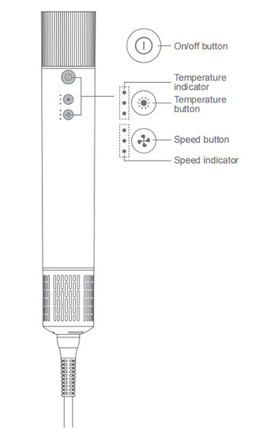pik-5
